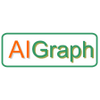 AIGraph CAD Viewer 4.0.3